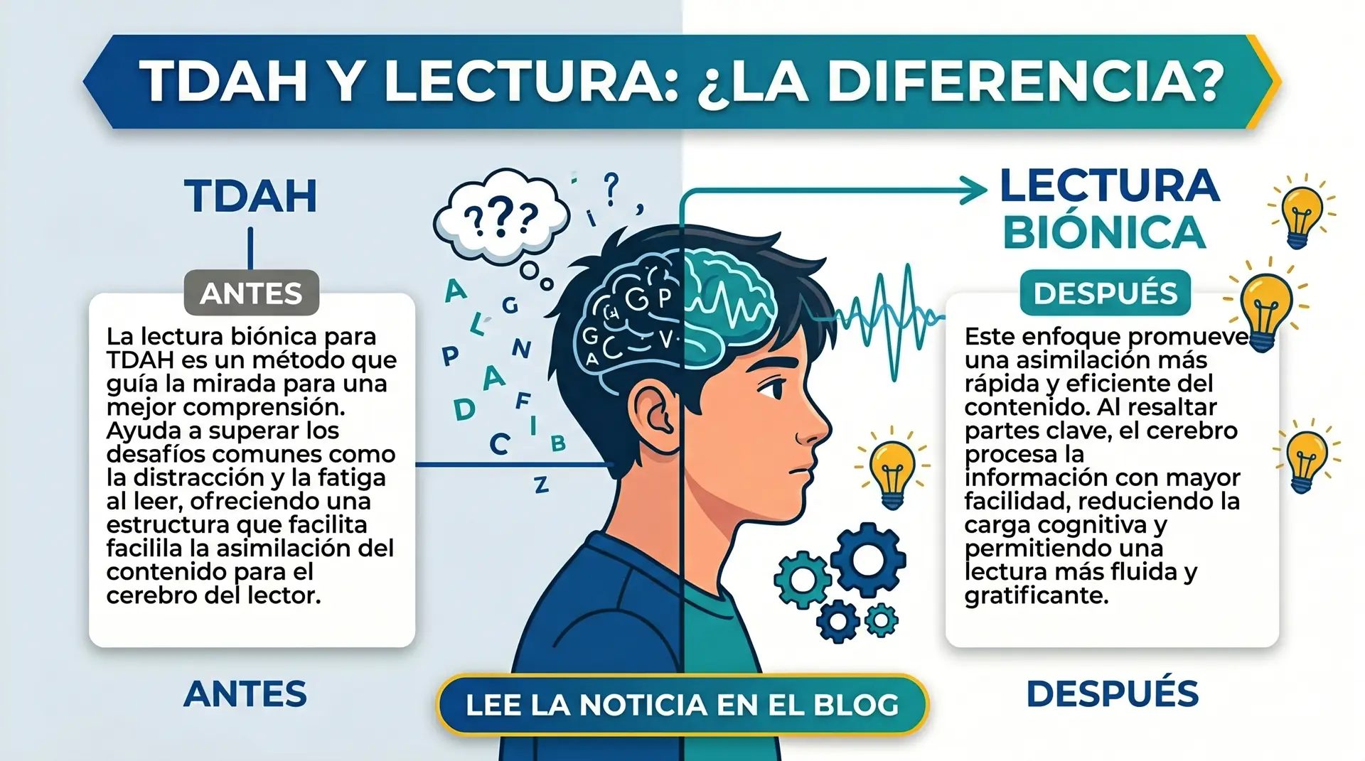 Lectura biónica y TDAH: ¿puede ayudarte a concentrarte al leer?